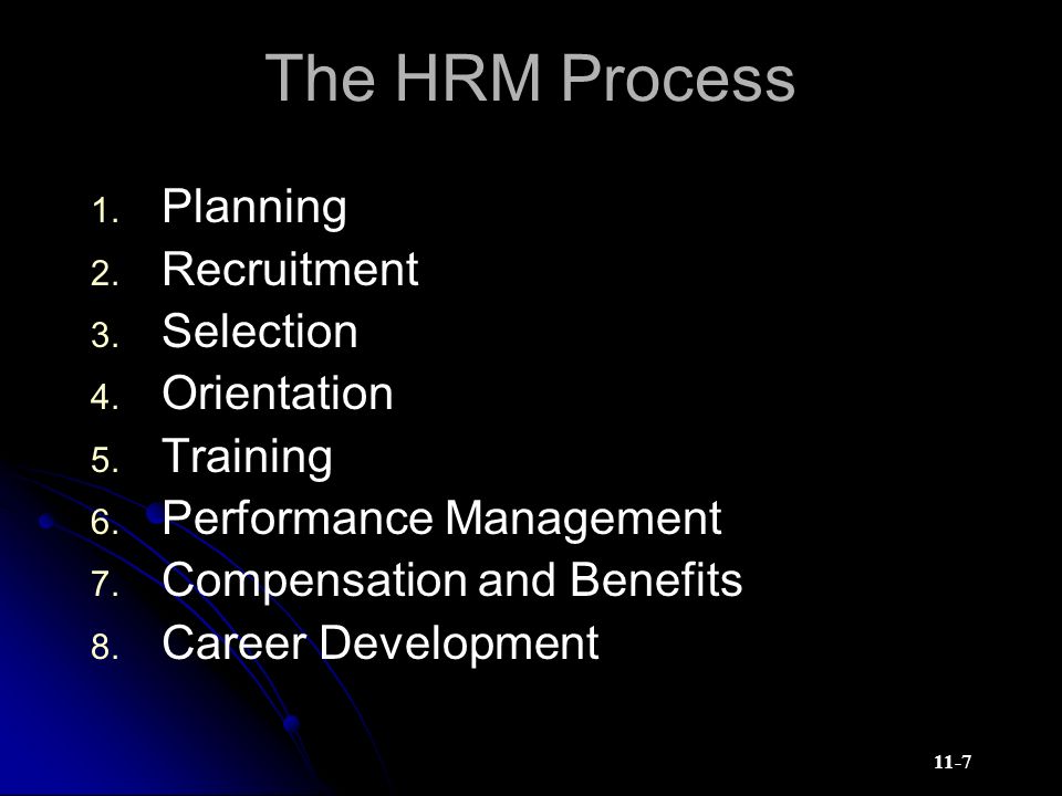 11-7 The HRM Process 1. Planning 2. Recruitment 3.