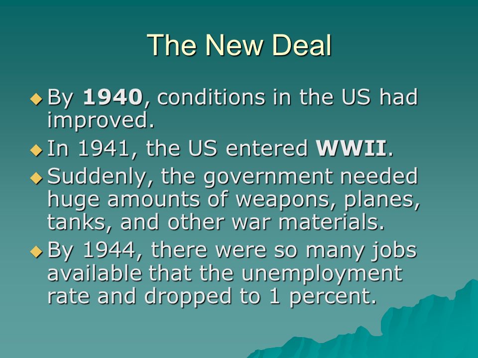 The New Deal  By 1940, conditions in the US had improved.