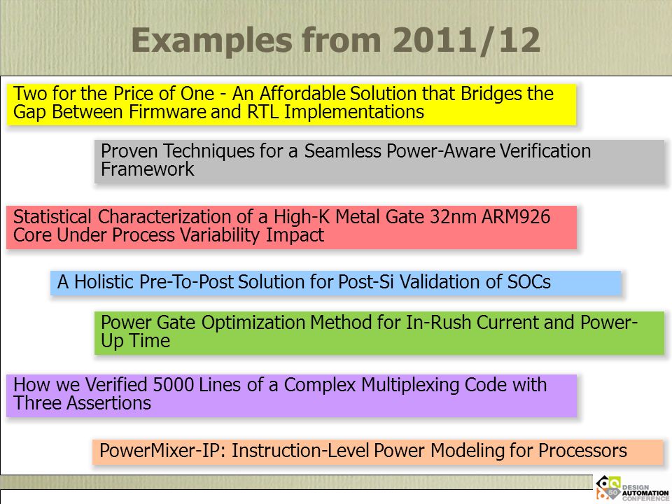 Examples from 2011/12 Two for the Price of One - An Affordable Solution that Bridges the Gap Between Firmware and RTL Implementations Proven Techniques for a Seamless Power-Aware Verification Framework A Holistic Pre-To-Post Solution for Post-Si Validation of SOCs Power Gate Optimization Method for In-Rush Current and Power- Up Time Statistical Characterization of a High-K Metal Gate 32nm ARM926 Core Under Process Variability Impact PowerMixer-IP: Instruction-Level Power Modeling for Processors How we Verified 5000 Lines of a Complex Multiplexing Code with Three Assertions