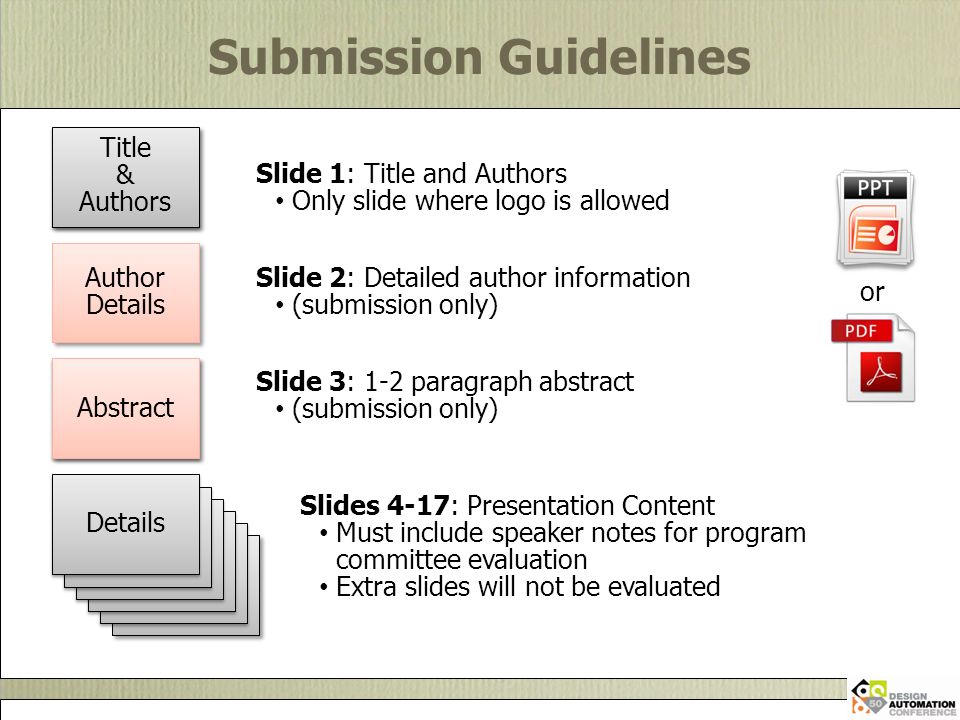 Submission Guidelines Slide 1: Title and Authors Only slide where logo is allowed Author Details Slide 2: Detailed author information (submission only) Slide 3: 1-2 paragraph abstract (submission only) Slides 4-17: Presentation Content Must include speaker notes for program committee evaluation Extra slides will not be evaluated Details or