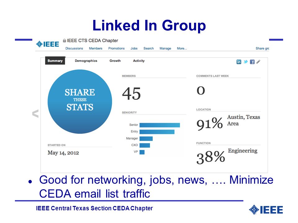 IEEE Central Texas Section CEDA Chapter Linked In Group l Good for networking, jobs, news, ….