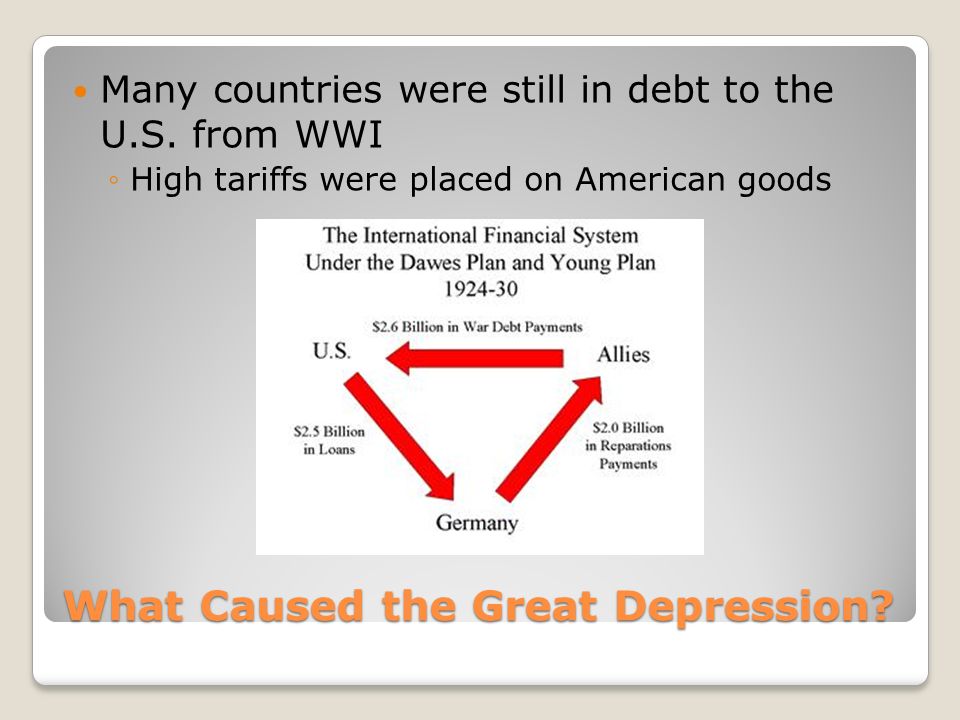 What Caused the Great Depression. Many countries were still in debt to the U.S.