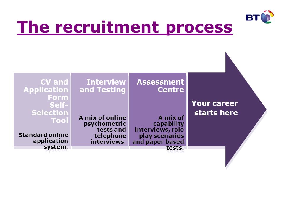 scenarios for interviews