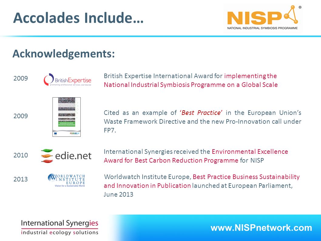 Accolades Include… Acknowledgements: 2010 International Synergies received the Environmental Excellence Award for Best Carbon Reduction Programme for NISP British Expertise International Award for implementing the National Industrial Symbiosis Programme on a Global Scale 2009 Worldwatch Institute Europe, Best Practice Business Sustainability and Innovation in Publication launched at European Parliament, June Cited as an example of ‘Best Practice’ in the European Union’s Waste Framework Directive and the new Pro-Innovation call under FP7.
