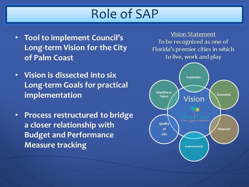 Role of SAP Tool to implement Council’s Long-term Vision for the City of Palm Coast Vision is dissected into six Long-term Goals for practical implementation Process restructured to bridge a closer relationship with Budget and Performance Measure tracking Vision Vision Statement To be recognized as one of Florida’s premier cities in which to live, work and play