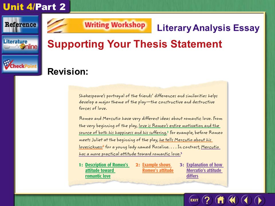 Unit 4/Part 2 Revision: Supporting Your Thesis Statement Literary Analysis Essay