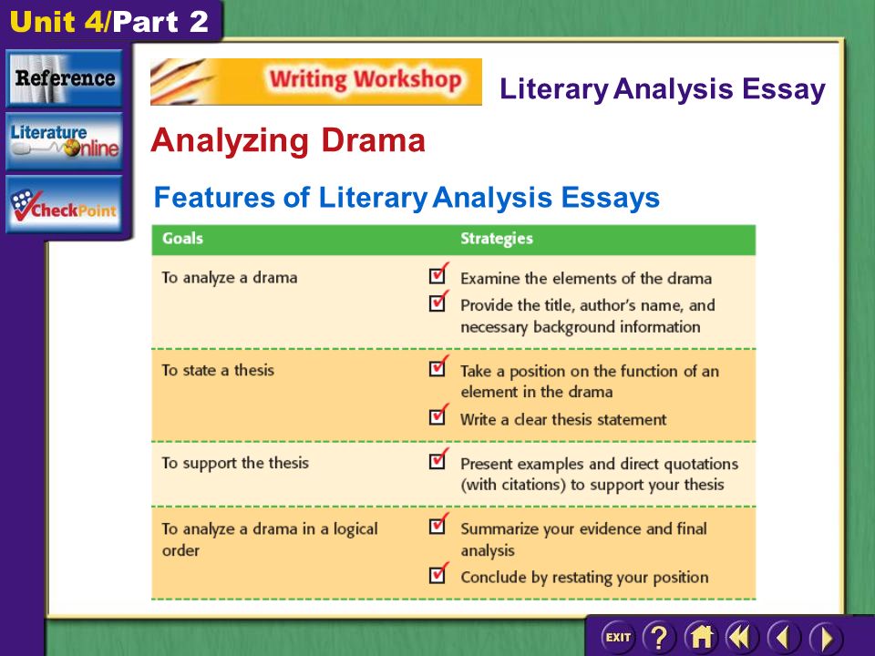 Unit 4/Part 2 Features of Literary Analysis Essays Analyzing Drama Literary Analysis Essay
