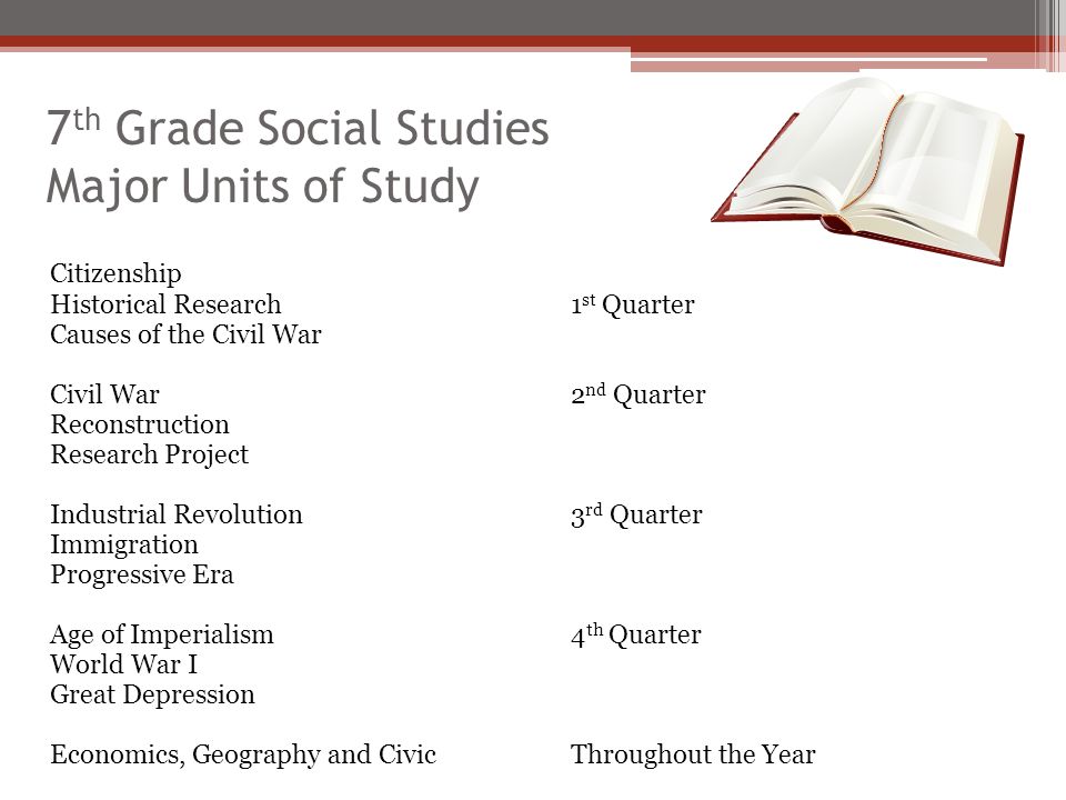 7 th Grade Social Studies Major Units of Study Citizenship Historical Research1 st Quarter Causes of the Civil War Civil War2 nd Quarter Reconstruction Research Project Industrial Revolution3 rd Quarter Immigration Progressive Era Age of Imperialism4 th Quarter World War I Great Depression Economics, Geography and CivicThroughout the Year