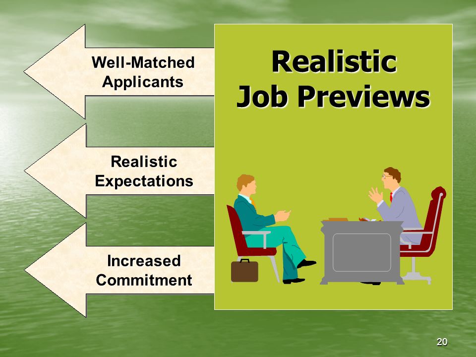 20 Well-MatchedApplicants RealisticExpectations IncreasedCommitment Realistic Job Previews