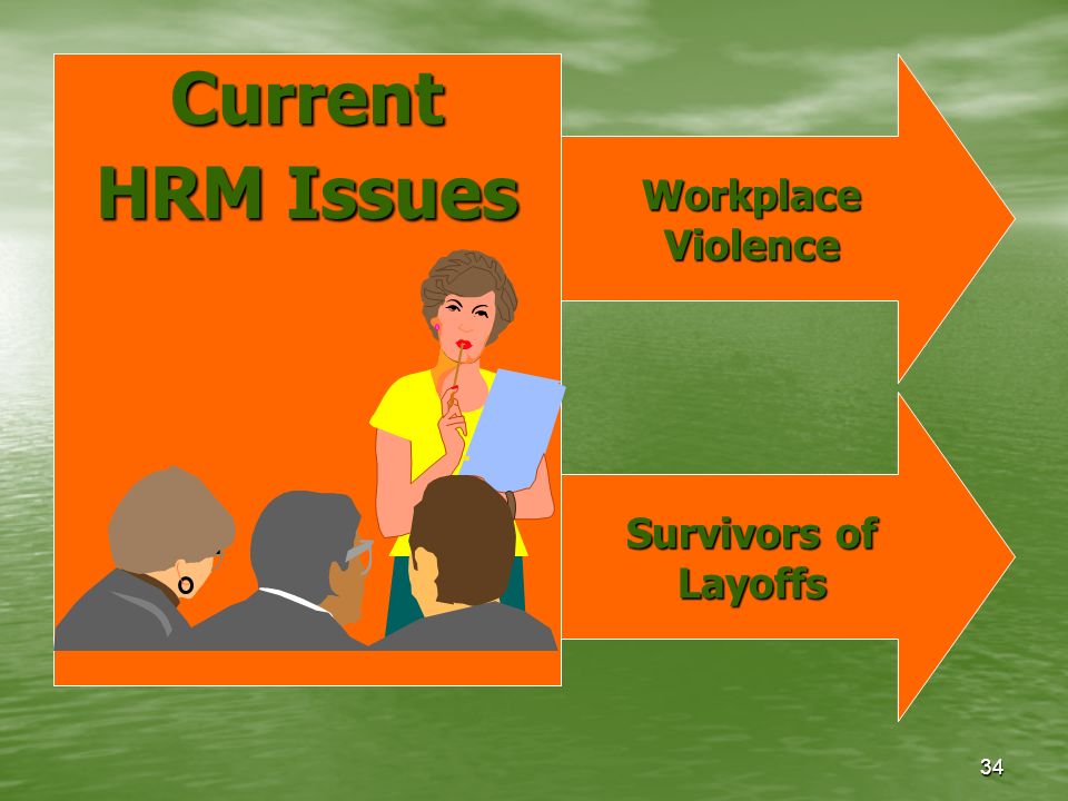 34 WorkplaceViolence Survivors of Layoffs Current HRM Issues