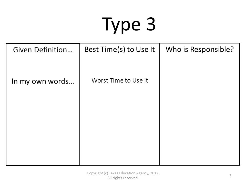 Type 3 Given Definition… In my own words… Who is Responsible Best Time(s) to Use It Worst Time to Use it Copyright (c) Texas Education Agency, 2012.
