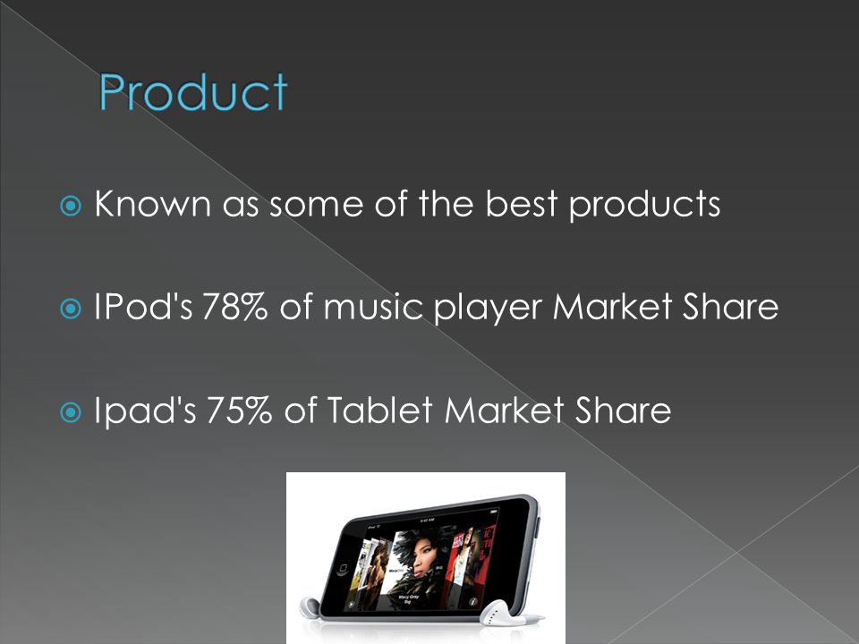  Known as some of the best products  IPod s 78% of music player Market Share  Ipad s 75% of Tablet Market Share