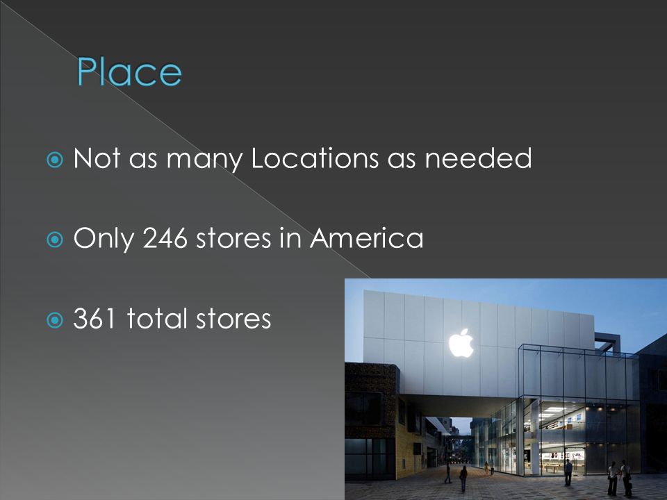  Not as many Locations as needed  Only 246 stores in America  361 total stores