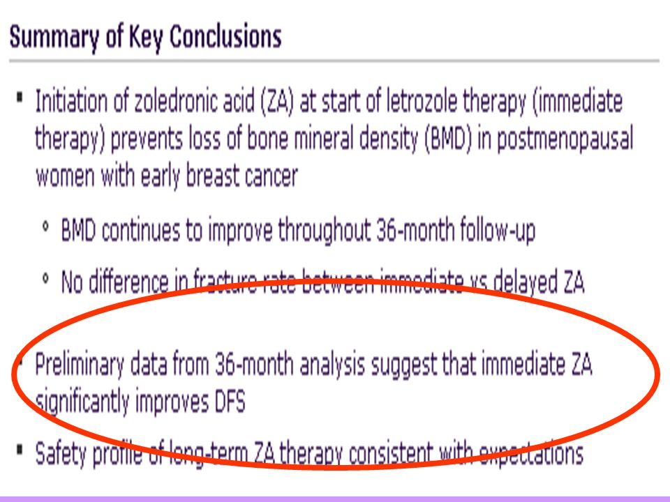 Immediate Therapy With Zoledronic Acid Prevents Bone Loss and Improves DFS in Women With Early Breast Cancer Receiving Letrozole Zometa-Femara Adjuvant Synergy Trial (ZO-FAST): 36-month follow-up results of multicenter, randomized phase III trial[1]