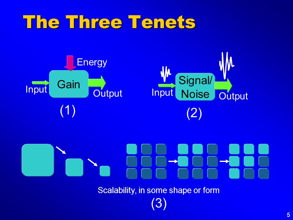 1 2 electronics beyond nano scale cmos shekhar borkar intel corp in some shape or form