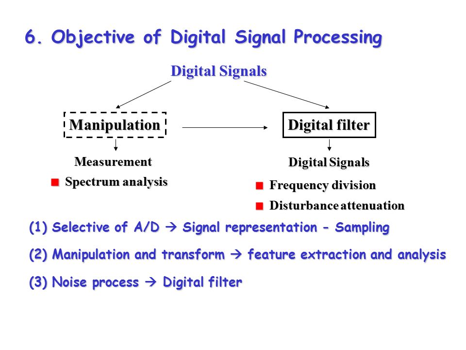 rle signal transformation and information