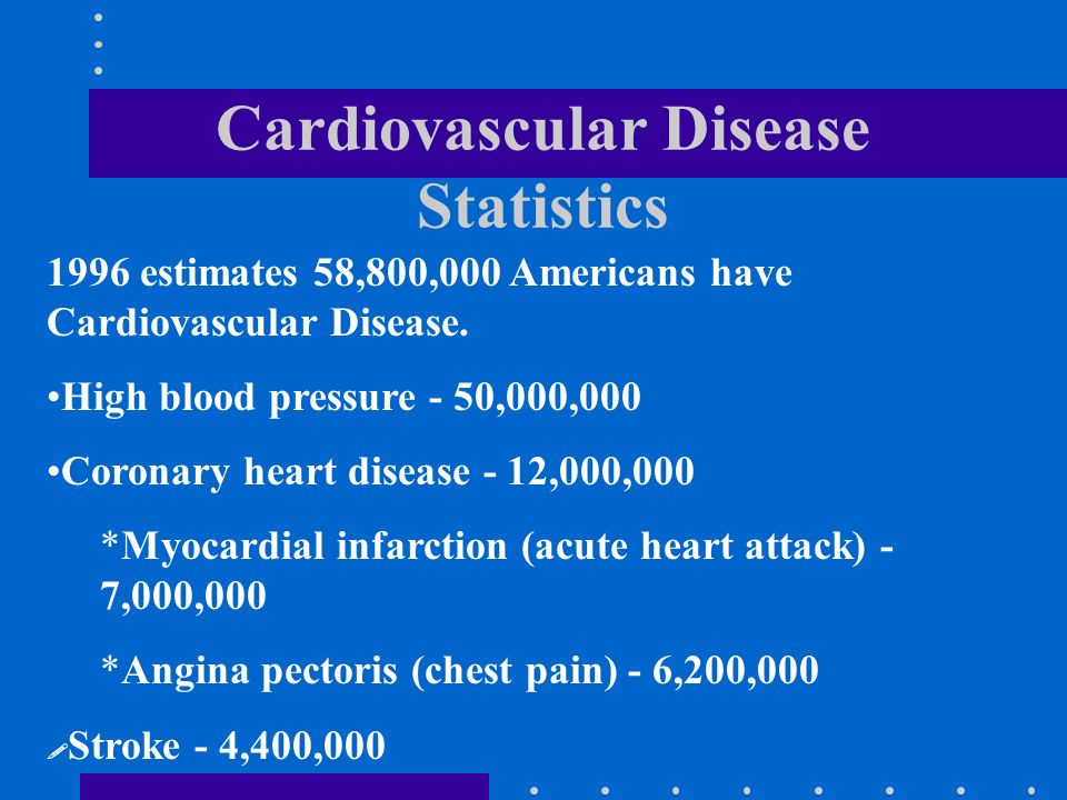 Cardiovascular Disease Statistics 1996 estimates 58,800,000 Americans have Cardiovascular Disease.