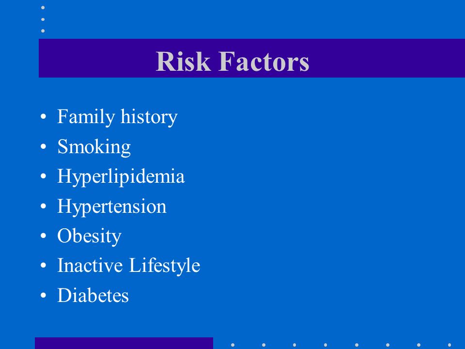 Risk Factors Family history Smoking Hyperlipidemia Hypertension Obesity Inactive Lifestyle Diabetes