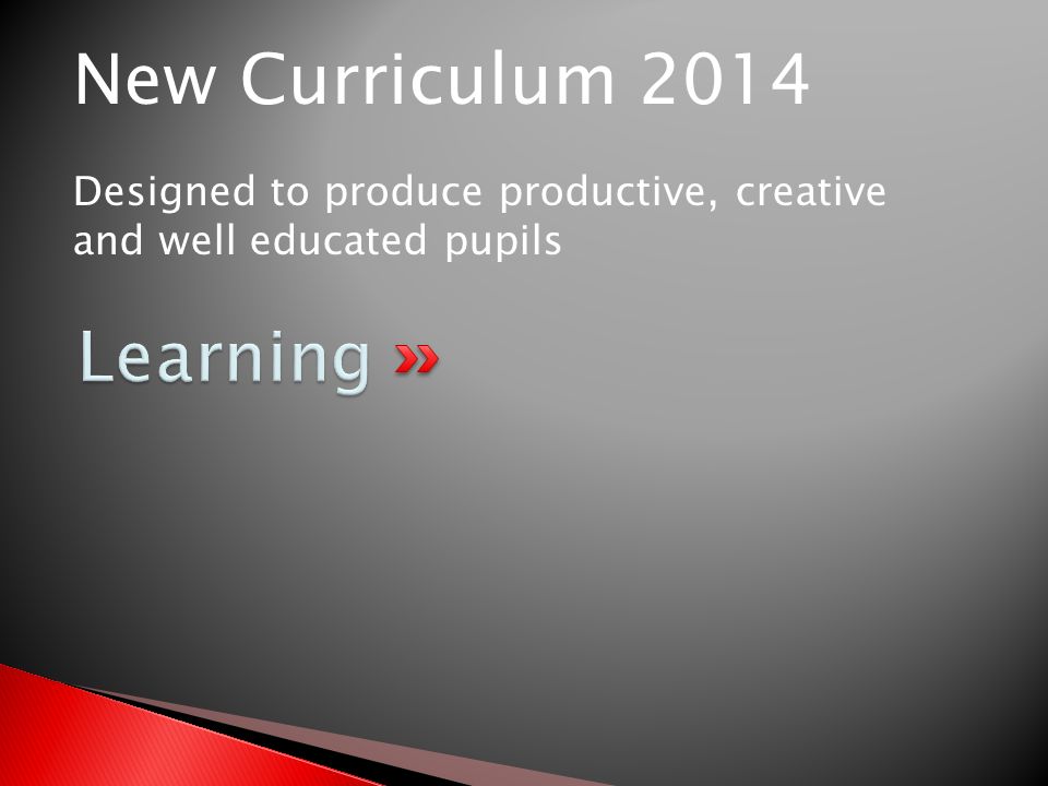 New Curriculum 2014 Designed to produce productive, creative and well educated pupils