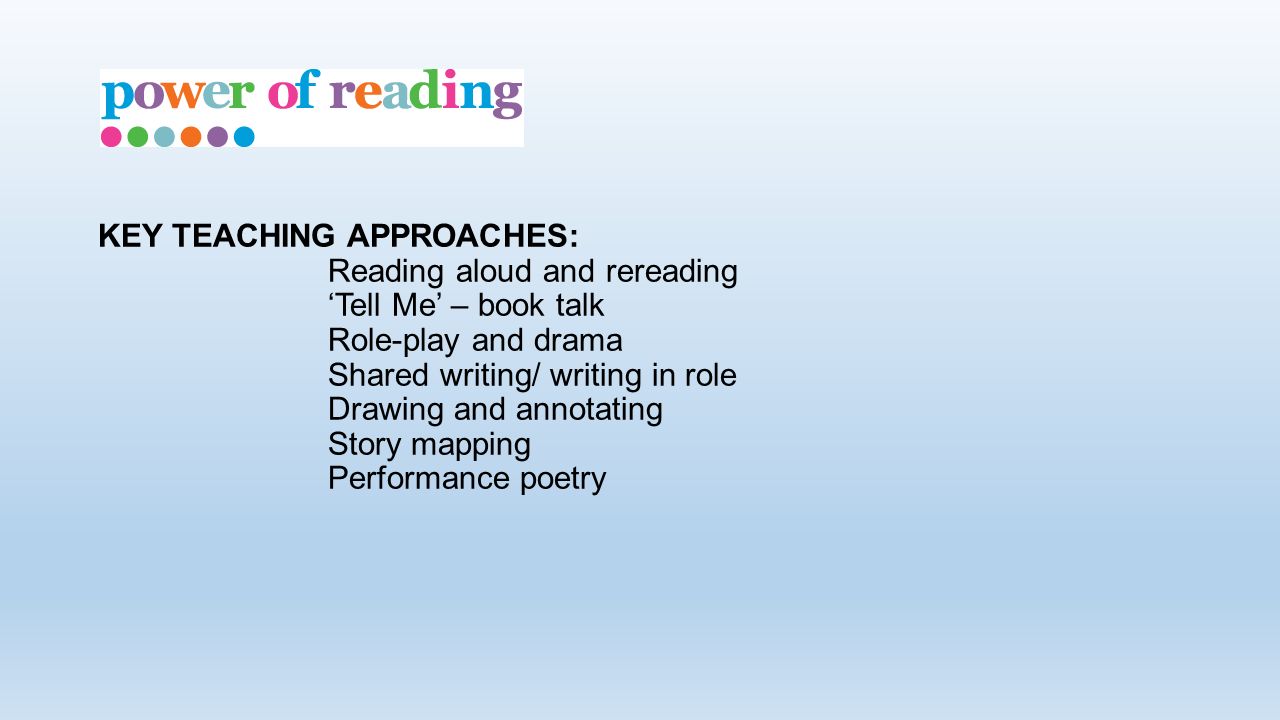 KEY TEACHING APPROACHES: Reading aloud and rereading ‘Tell Me’ – book talk Role-play and drama Shared writing/ writing in role Drawing and annotating Story mapping Performance poetry