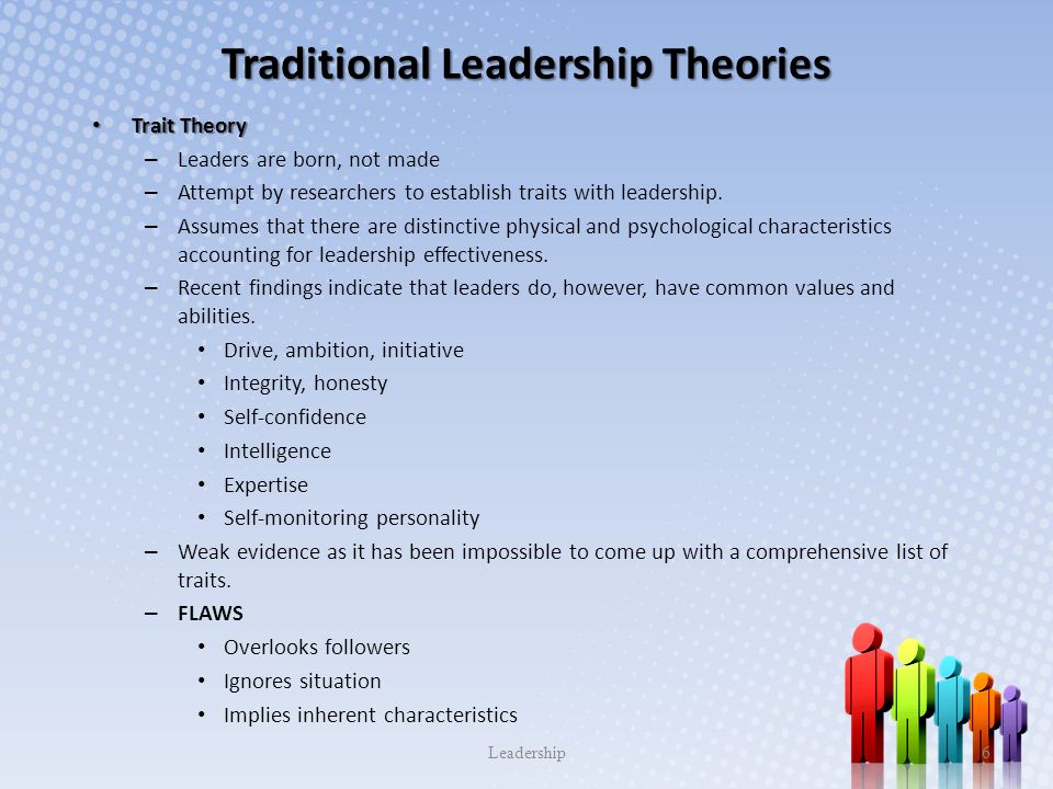 trait theory of leadership trait theory of leadership