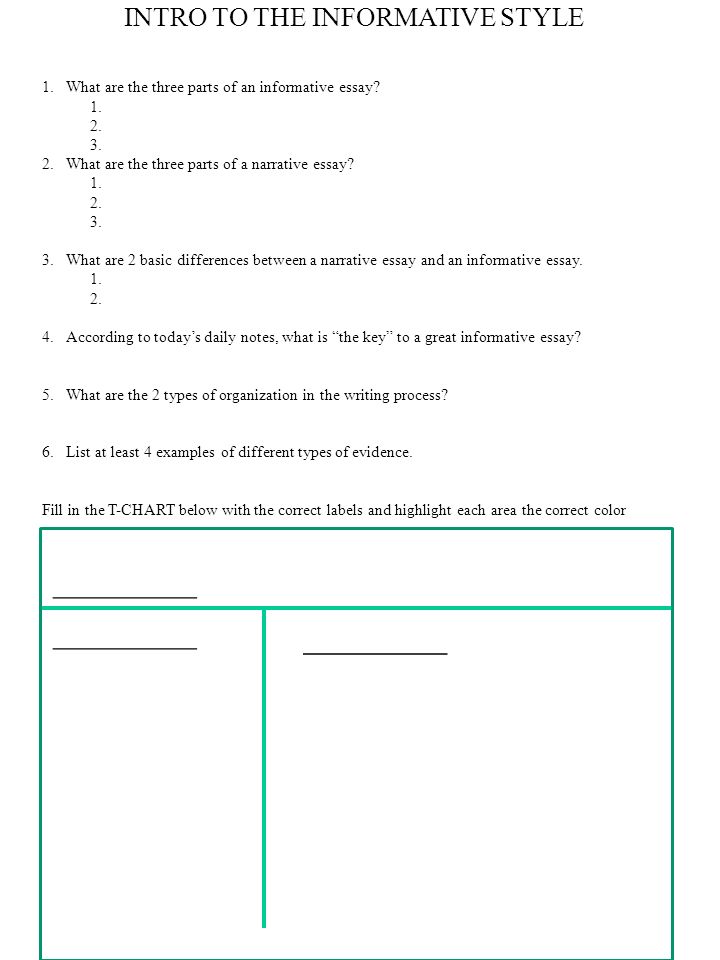 parts of an descriptive essay parts of an descriptive essay