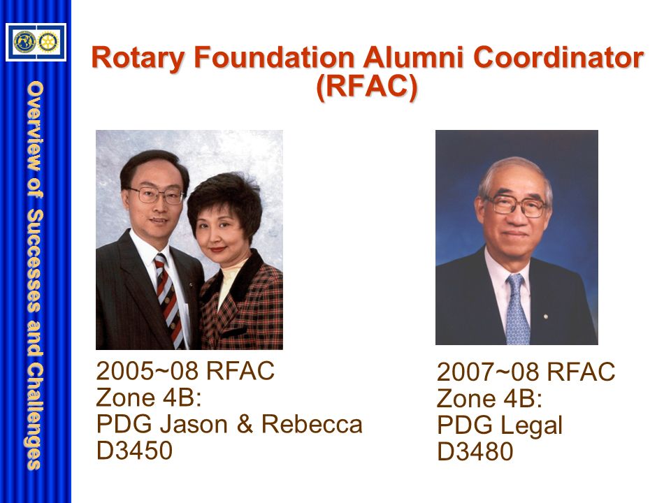 Overview of Successes and Challenges Rotary Foundation Alumni Coordinator (RFAC) 2007~08 RFAC Zone 4B: PDG Legal D ~08 RFAC Zone 4B: PDG Jason & Rebecca D3450