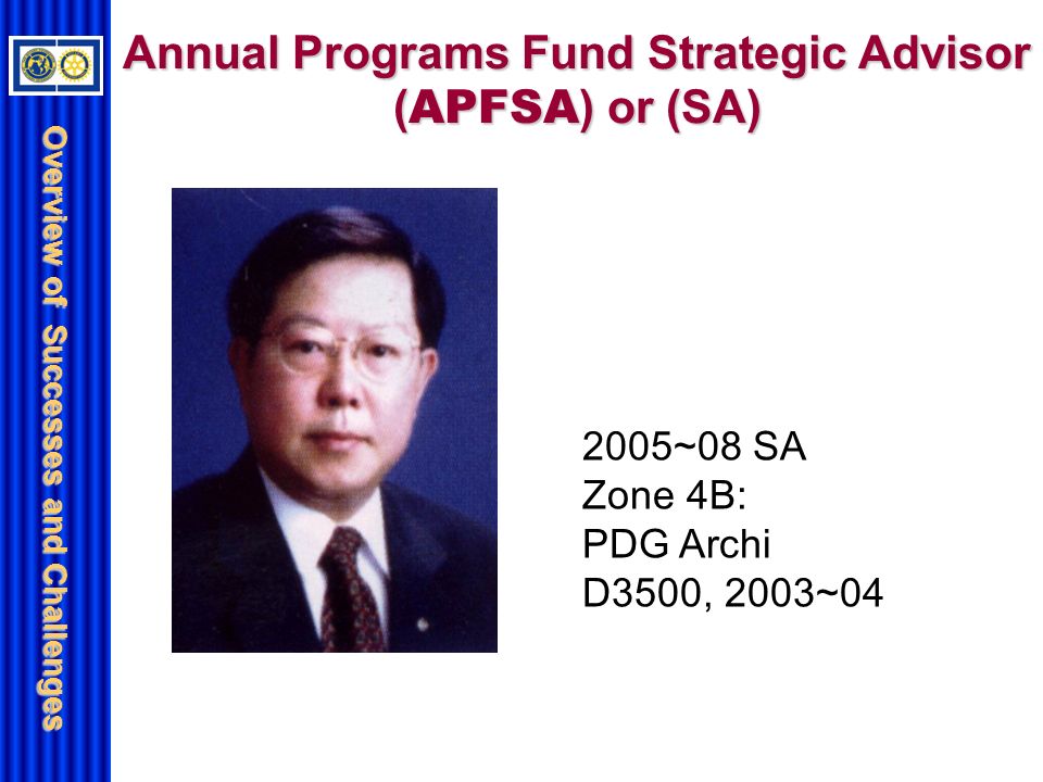 Overview of Successes and Challenges Annual Programs Fund Strategic Advisor ( APFSA ) or (SA) 2005~08 SA Zone 4B: PDG Archi D3500, 2003~04
