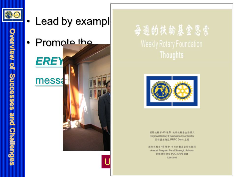 Overview of Successes and Challenges Lead by exampleLead by example Promote the EREY-APF messagePromote the EREY-APF message EREY-APF message EREY-APF message US$ 388,100