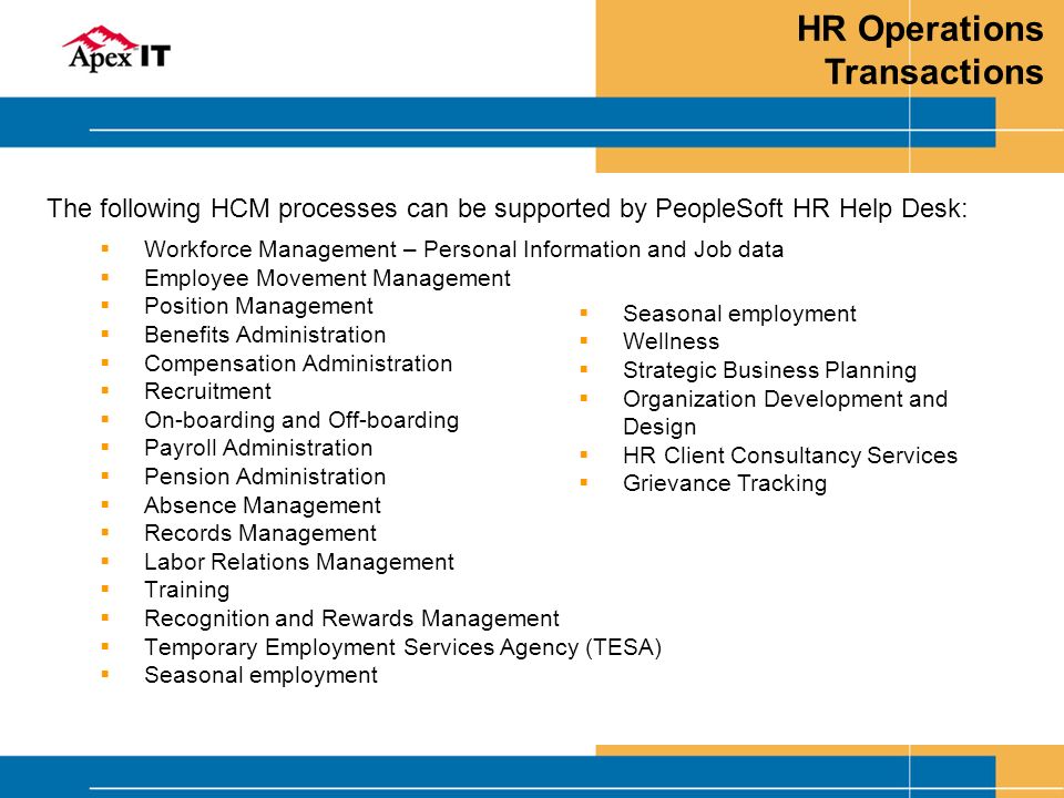 help desk training presentation help desk training presentation