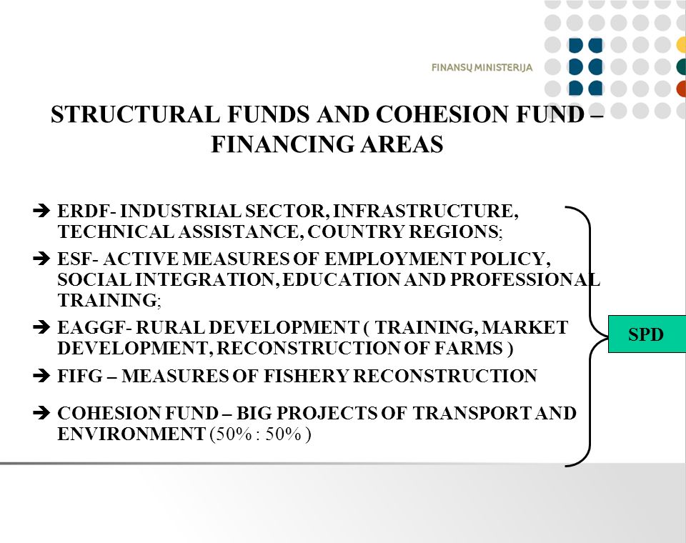 STRUCTURAL FUNDS AND COHESION FUND – FINANCING AREAS èERDF- INDUSTRIAL SECTOR, INFRASTRUCTURE, TECHNICAL ASSISTANCE, COUNTRY REGIONS; èESF- ACTIVE MEASURES OF EMPLOYMENT POLICY, SOCIAL INTEGRATION, EDUCATION AND PROFESSIONAL TRAINING; èEAGGF- RURAL DEVELOPMENT ( TRAINING, MARKET DEVELOPMENT, RECONSTRUCTION OF FARMS ) èFIFG – MEASURES OF FISHERY RECONSTRUCTION èCOHESION FUND – BIG PROJECTS OF TRANSPORT AND ENVIRONMENT (50% : 50% ) SPD