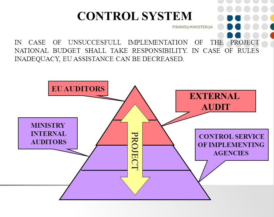 CONTROL SYSTEM EXTERNAL AUDIT EU AUDITORS IN CASE OF UNSUCCESFULL IMPLEMENTATION OF THE PROJECT NATIONAL BUDGET SHALL TAKE RESPONSIBILITY.