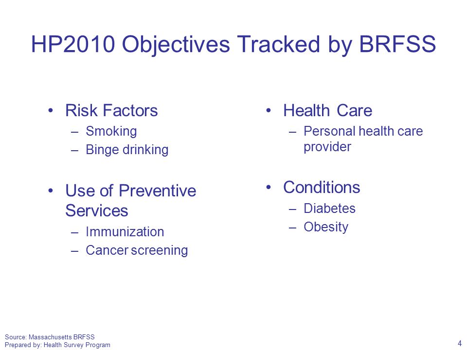 Source: Massachusetts BRFSS Prepared by: Health Survey Program HP2010 Objectives Tracked by BRFSS Risk Factors –Smoking –Binge drinking Use of Preventive Services –Immunization –Cancer screening Health Care –Personal health care provider Conditions –Diabetes –Obesity 4