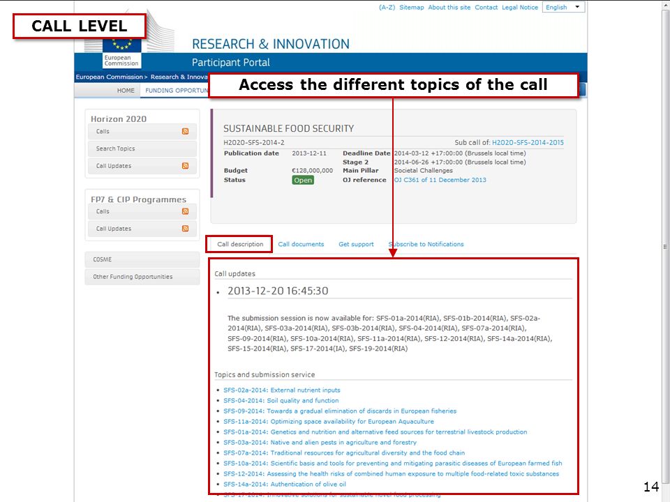 Access the different topics of the call CALL LEVEL 14
