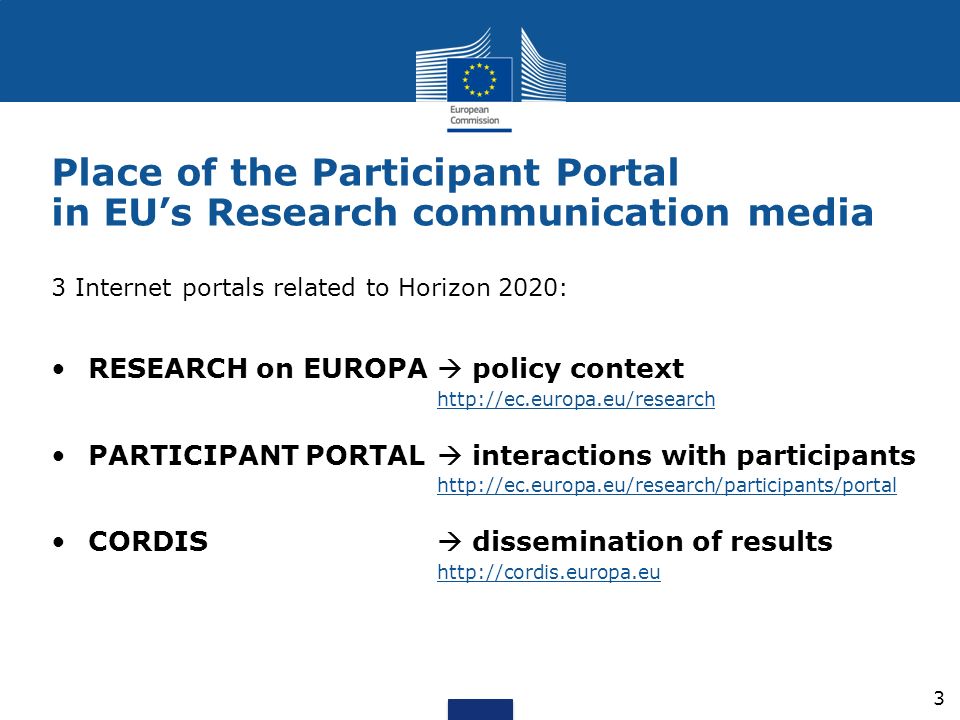 Place of the Participant Portal in EU’s Research communication media RESEARCH on EUROPA  policy context     PARTICIPANT PORTAL  interactions with participants     CORDIS  dissemination of results Internet portals related to Horizon 2020: 3