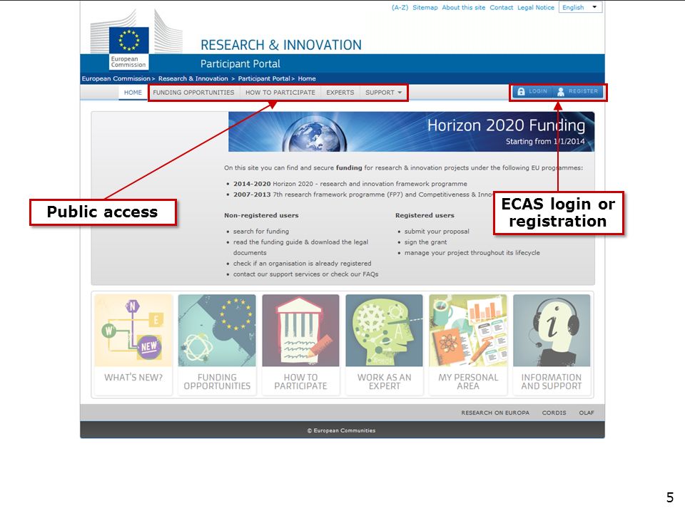 Public access ECAS login or registration 5