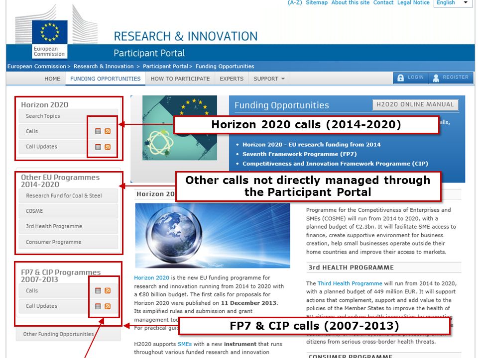 9 Horizon 2020 calls ( ) FP7 & CIP calls ( ) Other calls not directly managed through the Participant Portal Stay tuned : RSS feed Dynamic agenda Stay tuned : RSS feed Dynamic agenda