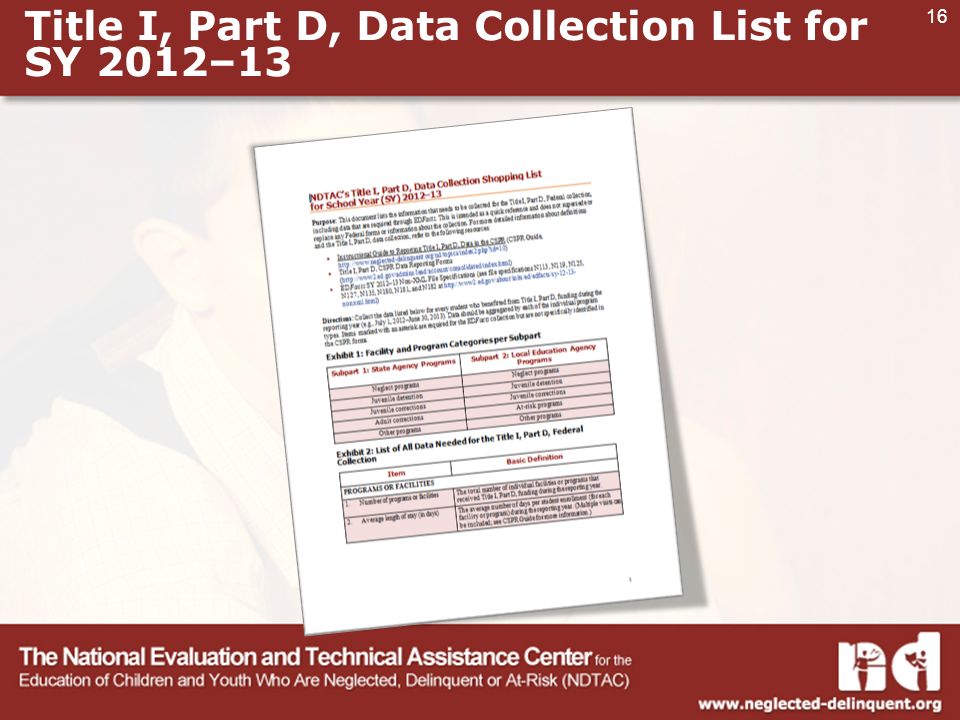 16 Title I, Part D, Data Collection List for SY 2012–13