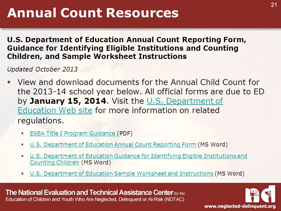 21 Annual Count Resources U.S.