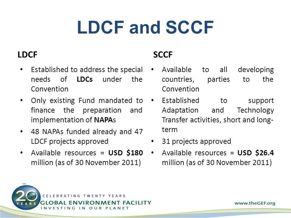 LDCF and SCCF LDCF Established to address the special needs of LDCs under the Convention Only existing Fund mandated to finance the preparation and implementation of NAPAs 48 NAPAs funded already and 47 LDCF projects approved Available resources = USD $180 million (as of 30 November 2011) SCCF Available to all developing countries, parties to the Convention Established to support Adaptation and Technology Transfer activities, short and long- term 31 projects approved Available resources = USD $26.4 million (as of 30 November 2011) 4