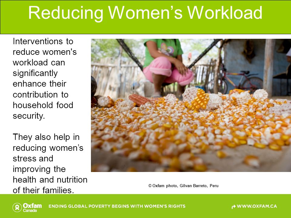 Reducing Women’s Workload Interventions to reduce women s workload can significantly enhance their contribution to household food security.