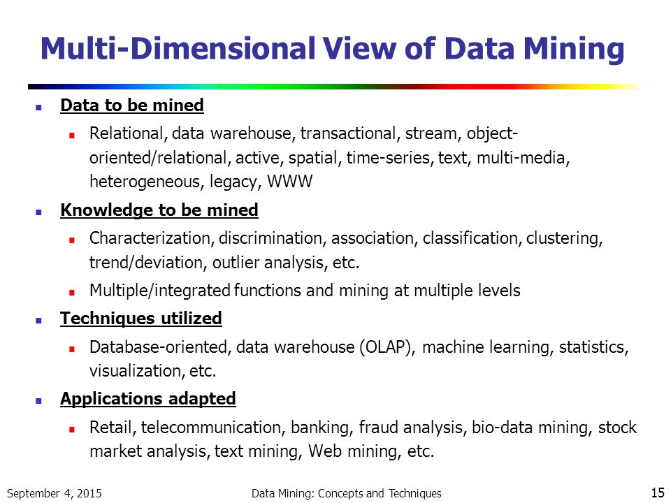 research papers on data mining classification research papers on data mining classification