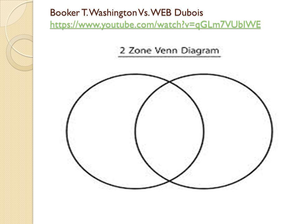 booker t washington web dubois venn diagram under booker t washington v web dubois venn diagram