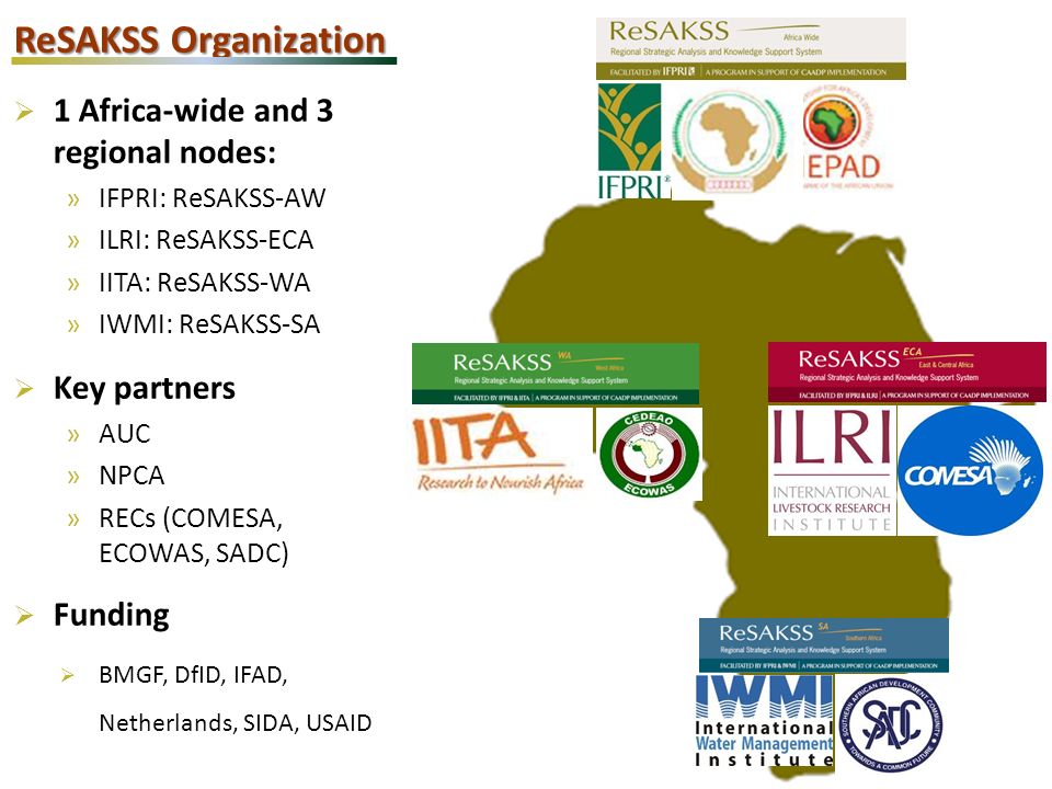 ReSAKSS Organization  1 Africa-wide and 3 regional nodes: »IFPRI: ReSAKSS-AW »ILRI: ReSAKSS-ECA »IITA: ReSAKSS-WA »IWMI: ReSAKSS-SA  Key partners »AUC »NPCA »RECs (COMESA, ECOWAS, SADC)  Funding  BMGF, DfID, IFAD, Netherlands, SIDA, USAID