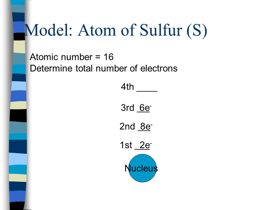 Model: Atom of Sulfur (S) Nucleus 2nd 8e - 4th ____ 3rd 6e - 1st 2e - Atomic number = 16 Determine total number of electrons