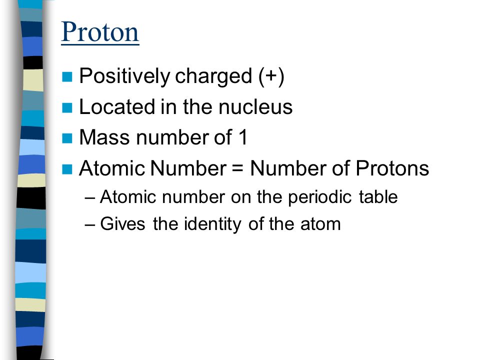 Proton Positively charged (+) Located in the nucleus Mass number of 1 Atomic Number = Number of Protons –Atomic number on the periodic table –Gives the identity of the atom