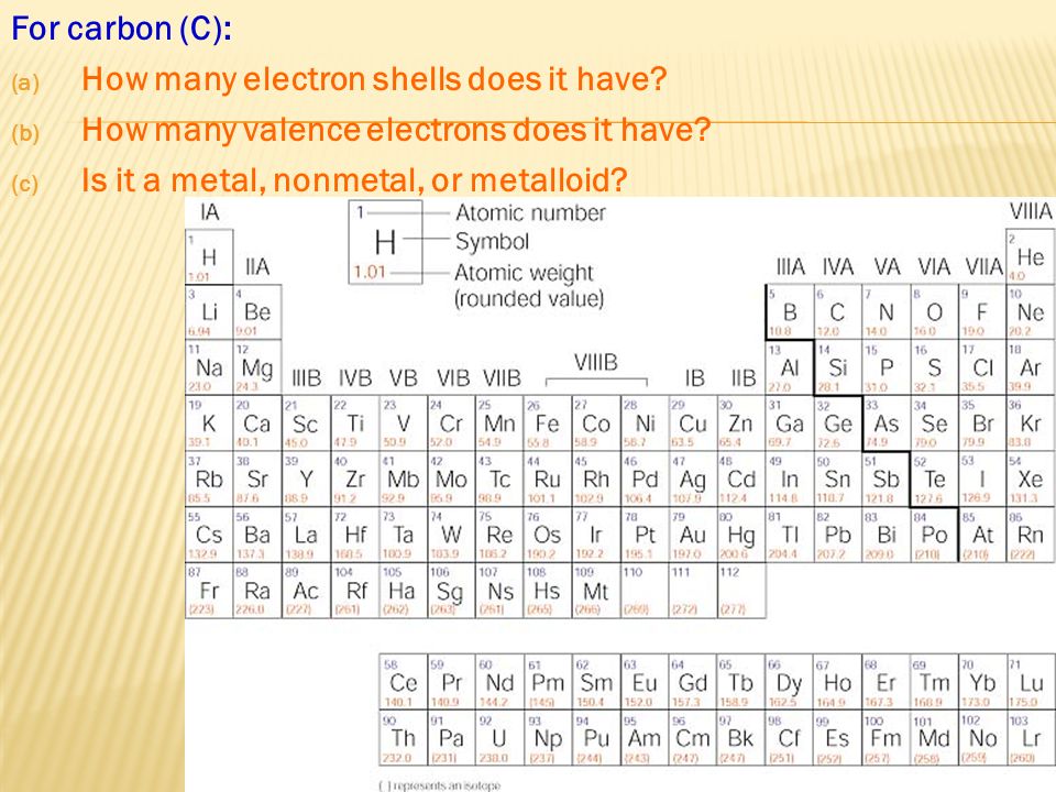 How many valence electrons does carbon have?