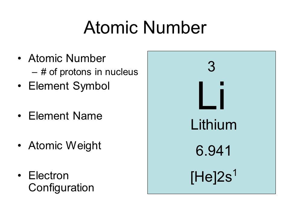 Atomic Number –# of protons in nucleus Element Symbol Element Name Atomic Weight Electron Configuration 3 Li Lithium [He]2s 1