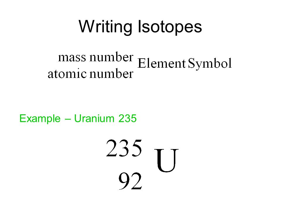 Writing Isotopes Example – Uranium 235