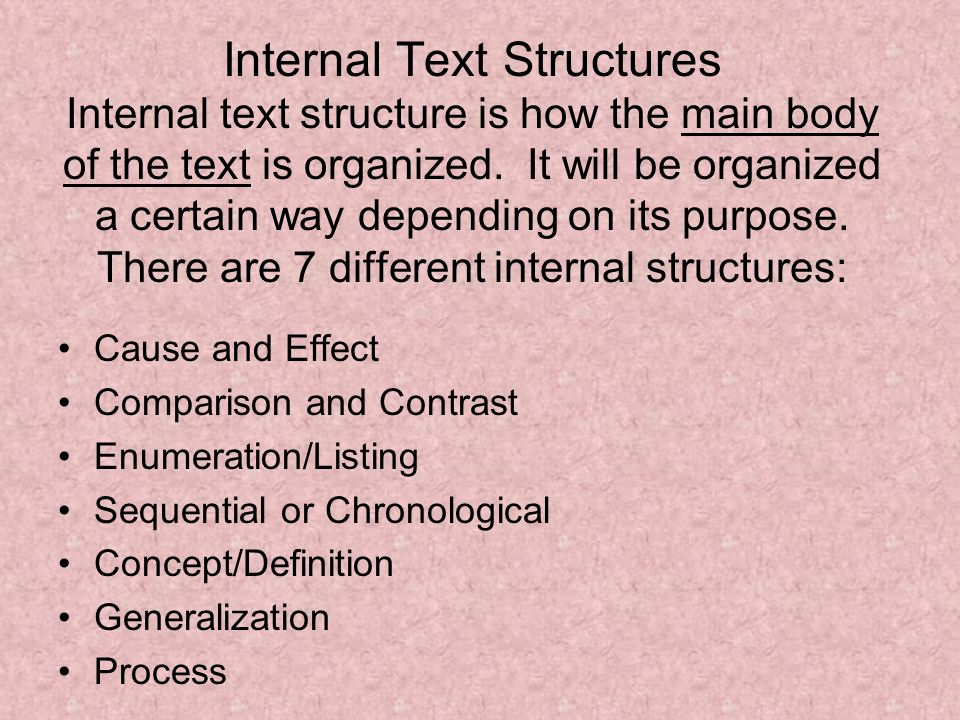 text structure definition